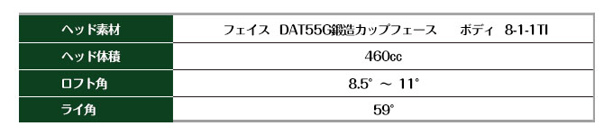 vs460