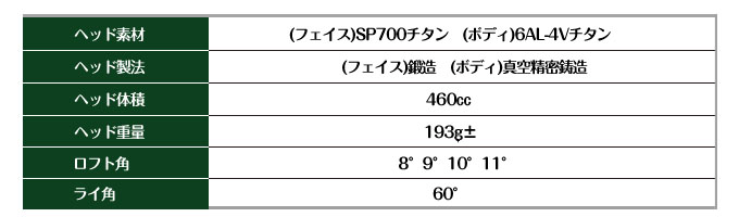 vs460