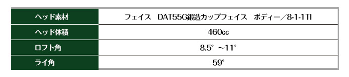 vs460