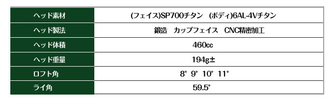 vs460