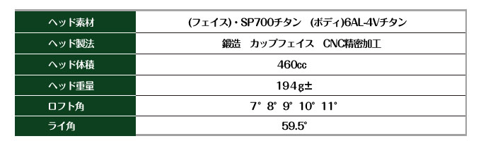 vs460
